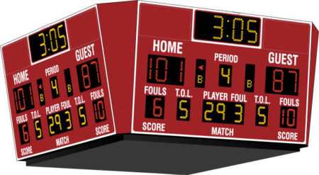 Four Sided Scoreboard